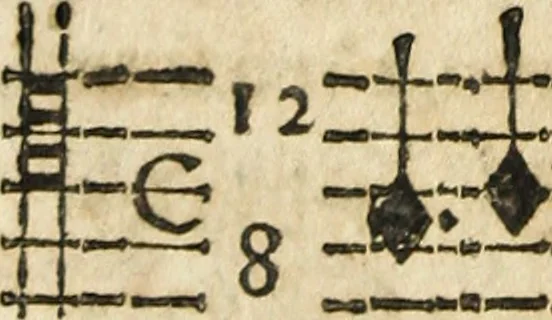 An illustration from Canto harmonico : in cinque parti diviso, col quale si può arriuare alla perfetta cognitione del canto fermo, 1690, leaf 249