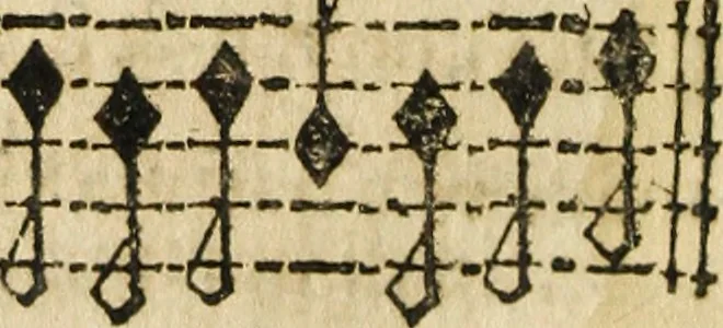 An illustration from Canto harmonico : in cinque parti diviso, col quale si può arriuare alla perfetta cognitione del canto fermo, 1690, leaf 249