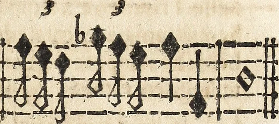 An illustration from Canto harmonico : in cinque parti diviso, col quale si può arriuare alla perfetta cognitione del canto fermo, 1690, leaf 250