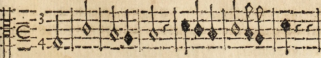 An illustration from Canto harmonico : in cinque parti diviso, col quale si può arriuare alla perfetta cognitione del canto fermo, 1690, leaf 254