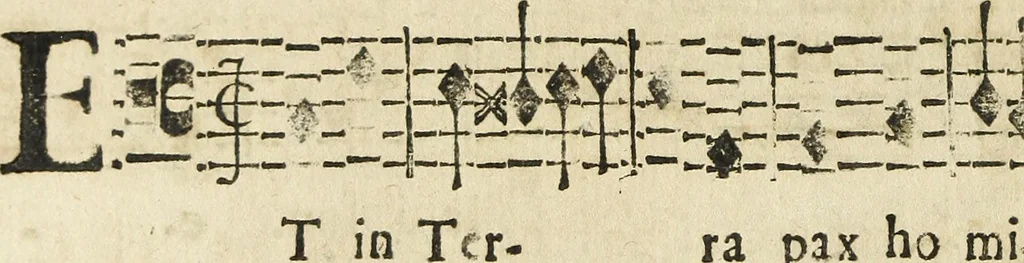An illustration from Canto harmonico : in cinque parti diviso, col quale si può arriuare alla perfetta cognitione del canto fermo, 1690, leaf 259