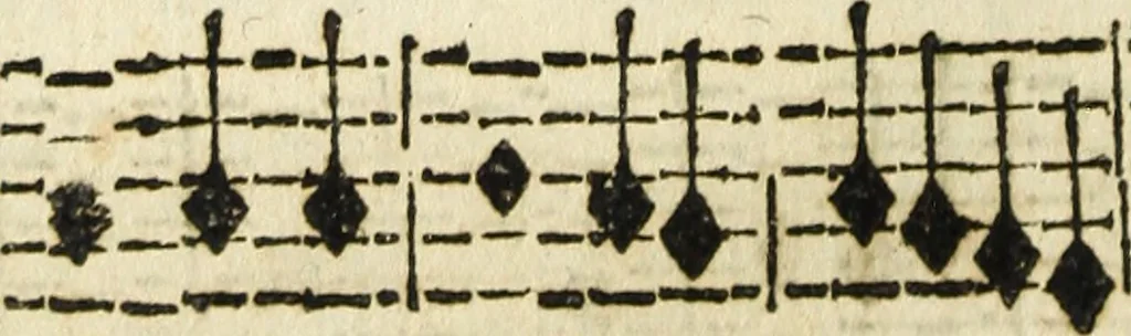 An illustration from Canto harmonico : in cinque parti diviso, col quale si può arriuare alla perfetta cognitione del canto fermo, 1690, leaf 267