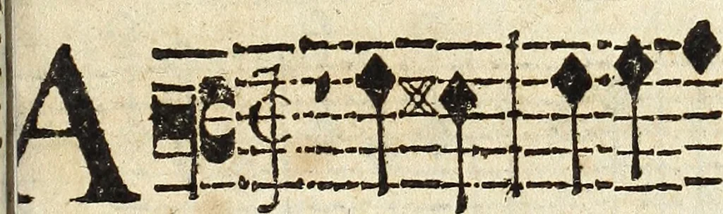 An illustration from Canto harmonico : in cinque parti diviso, col quale si può arriuare alla perfetta cognitione del canto fermo, 1690, leaf 268