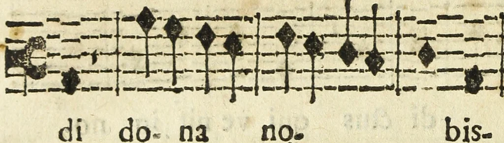 An illustration from Canto harmonico : in cinque parti diviso, col quale si può arriuare alla perfetta cognitione del canto fermo, 1690, leaf 269