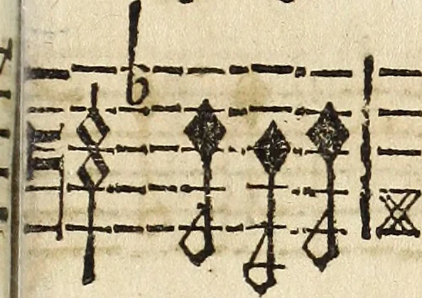 An illustration from Canto harmonico : in cinque parti diviso, col quale si può arriuare alla perfetta cognitione del canto fermo, 1690, leaf 272