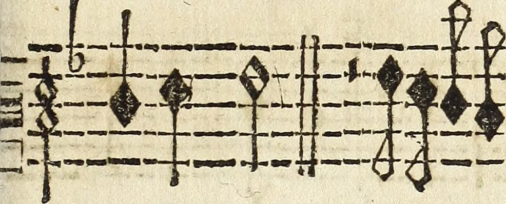 An illustration from Canto harmonico : in cinque parti diviso, col quale si può arriuare alla perfetta cognitione del canto fermo, 1690, leaf 272