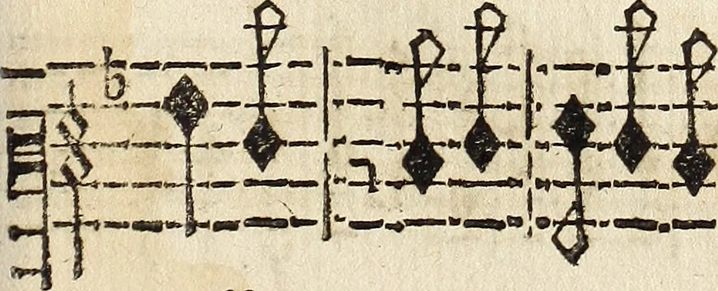 An illustration from Canto harmonico : in cinque parti diviso, col quale si può arriuare alla perfetta cognitione del canto fermo, 1690, leaf 272