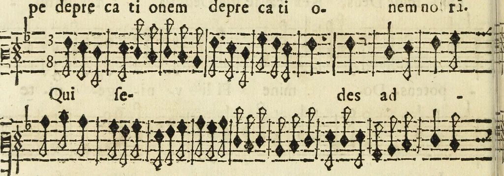 An illustration from Canto harmonico : in cinque parti diviso, col quale si può arriuare alla perfetta cognitione del canto fermo, 1690, leaf 273