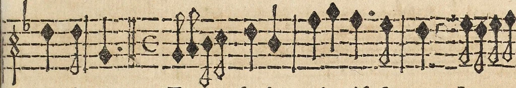 An illustration from Canto harmonico : in cinque parti diviso, col quale si può arriuare alla perfetta cognitione del canto fermo, 1690, leaf 274