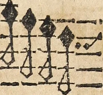 An illustration from Canto harmonico : in cinque parti diviso, col quale si può arriuare alla perfetta cognitione del canto fermo, 1690, leaf 274