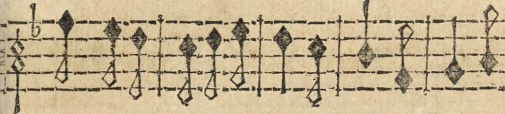 An illustration from Canto harmonico : in cinque parti diviso, col quale si può arriuare alla perfetta cognitione del canto fermo, 1690, leaf 274