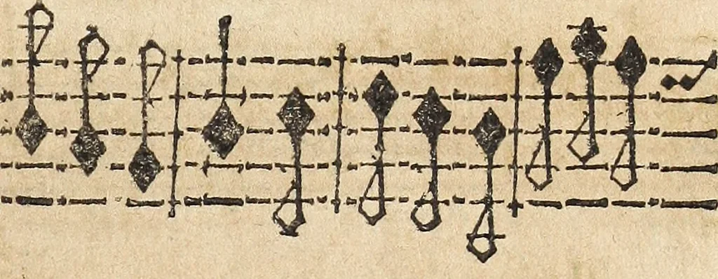 An illustration from Canto harmonico : in cinque parti diviso, col quale si può arriuare alla perfetta cognitione del canto fermo, 1690, leaf 274