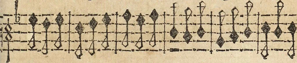 An illustration from Canto harmonico : in cinque parti diviso, col quale si può arriuare alla perfetta cognitione del canto fermo, 1690, leaf 274