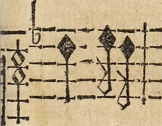 An illustration from Canto harmonico : in cinque parti diviso, col quale si può arriuare alla perfetta cognitione del canto fermo, 1690, leaf 274