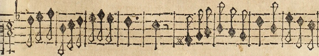 An illustration from Canto harmonico : in cinque parti diviso, col quale si può arriuare alla perfetta cognitione del canto fermo, 1690, leaf 274
