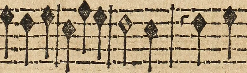 An illustration from Canto harmonico : in cinque parti diviso, col quale si può arriuare alla perfetta cognitione del canto fermo, 1690, leaf 276