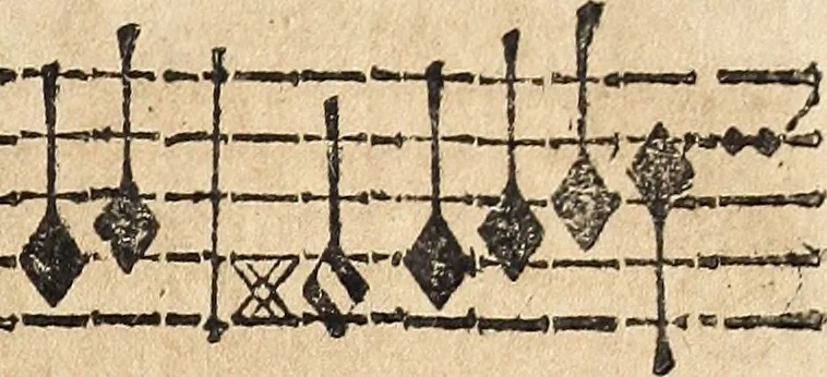 An illustration from Canto harmonico : in cinque parti diviso, col quale si può arriuare alla perfetta cognitione del canto fermo, 1690, leaf 278
