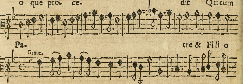 An illustration from Canto harmonico : in cinque parti diviso, col quale si può arriuare alla perfetta cognitione del canto fermo, 1690, leaf 279
