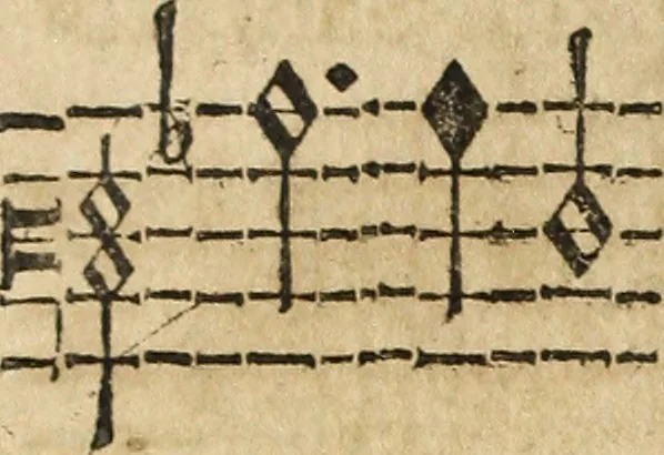 An illustration from Canto harmonico : in cinque parti diviso, col quale si può arriuare alla perfetta cognitione del canto fermo, 1690, leaf 281