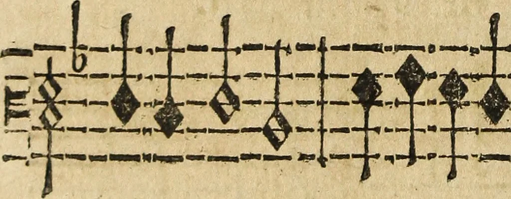 An illustration from Canto harmonico : in cinque parti diviso, col quale si può arriuare alla perfetta cognitione del canto fermo, 1690, leaf 281