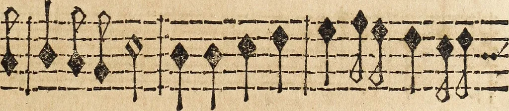 An illustration from Canto harmonico : in cinque parti diviso, col quale si può arriuare alla perfetta cognitione del canto fermo, 1690, leaf 282