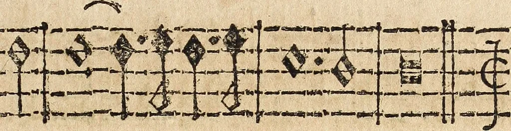 An illustration from Canto harmonico : in cinque parti diviso, col quale si può arriuare alla perfetta cognitione del canto fermo, 1690, leaf 286