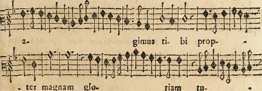 An illustration from Canto harmonico : in cinque parti diviso, col quale si può arriuare alla perfetta cognitione del canto fermo, 1690, leaf 286