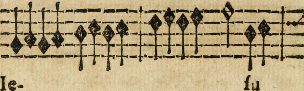 An illustration from Canto harmonico : in cinque parti diviso, col quale si può arriuare alla perfetta cognitione del canto fermo, 1690, leaf 287