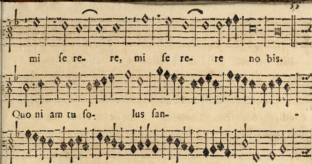 An illustration from Canto harmonico : in cinque parti diviso, col quale si può arriuare alla perfetta cognitione del canto fermo, 1690, leaf 288