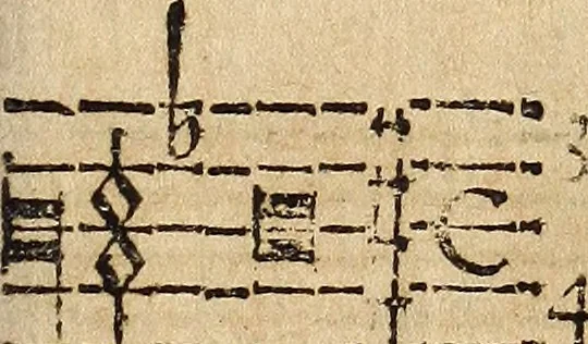 An illustration from Canto harmonico : in cinque parti diviso, col quale si può arriuare alla perfetta cognitione del canto fermo, 1690, leaf 288