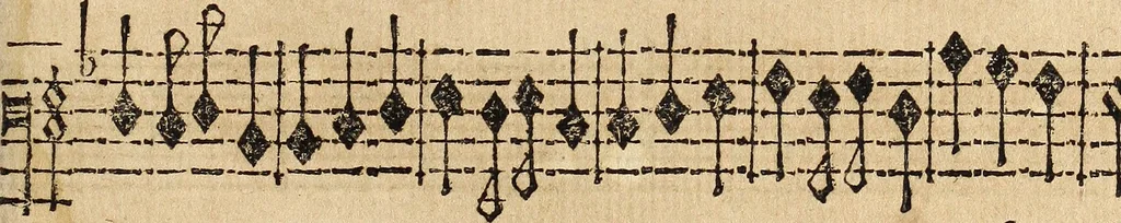 An illustration from Canto harmonico : in cinque parti diviso, col quale si può arriuare alla perfetta cognitione del canto fermo, 1690, leaf 288