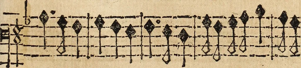 An illustration from Canto harmonico : in cinque parti diviso, col quale si può arriuare alla perfetta cognitione del canto fermo, 1690, leaf 288