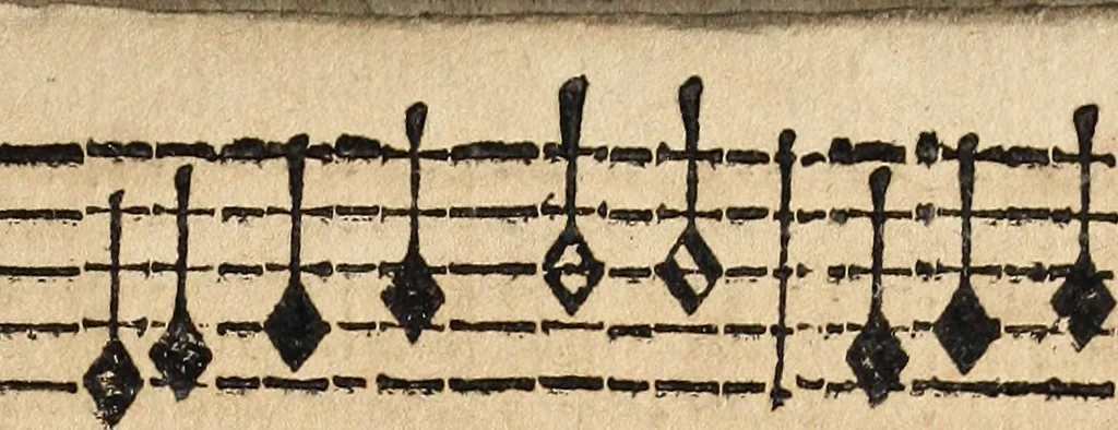 An illustration from Canto harmonico : in cinque parti diviso, col quale si può arriuare alla perfetta cognitione del canto fermo, 1690, leaf 290