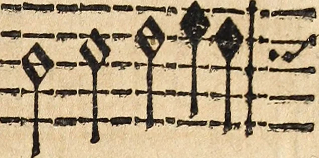 An illustration from Canto harmonico : in cinque parti diviso, col quale si può arriuare alla perfetta cognitione del canto fermo, 1690, leaf 290