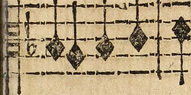 An illustration from Canto harmonico : in cinque parti diviso, col quale si può arriuare alla perfetta cognitione del canto fermo, 1690, leaf 292