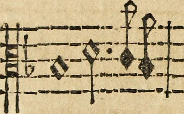 An illustration from Canto harmonico : in cinque parti diviso, col quale si può arriuare alla perfetta cognitione del canto fermo, 1690, leaf 293