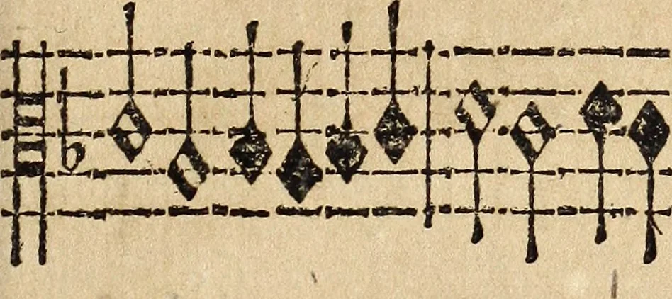 An illustration from Canto harmonico : in cinque parti diviso, col quale si può arriuare alla perfetta cognitione del canto fermo, 1690, leaf 294