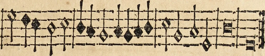 An illustration from Canto harmonico : in cinque parti diviso, col quale si può arriuare alla perfetta cognitione del canto fermo, 1690, leaf 294
