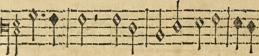 An illustration from Canto harmonico : in cinque parti diviso, col quale si può arriuare alla perfetta cognitione del canto fermo, 1690, leaf 295