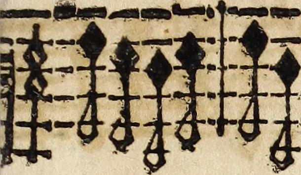 An illustration from Canto harmonico : in cinque parti diviso, col quale si può arriuare alla perfetta cognitione del canto fermo, 1690, leaf 298