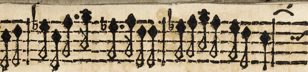 An illustration from Canto harmonico : in cinque parti diviso, col quale si può arriuare alla perfetta cognitione del canto fermo, 1690, leaf 298