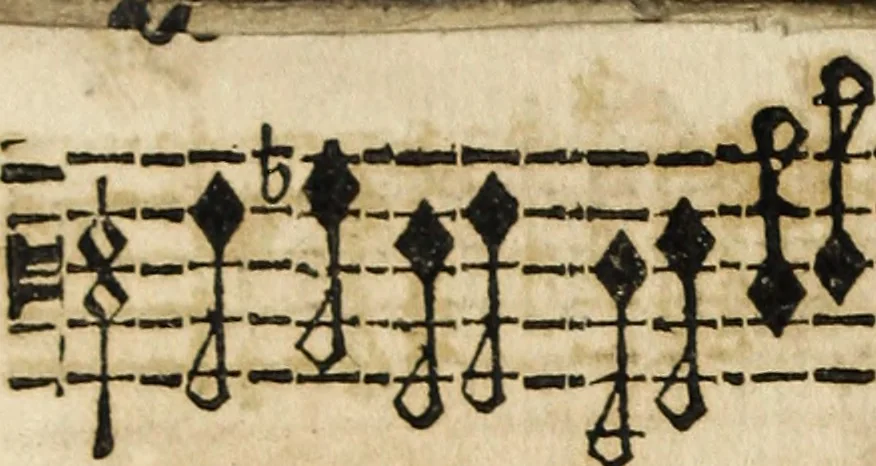 An illustration from Canto harmonico : in cinque parti diviso, col quale si può arriuare alla perfetta cognitione del canto fermo, 1690, leaf 299