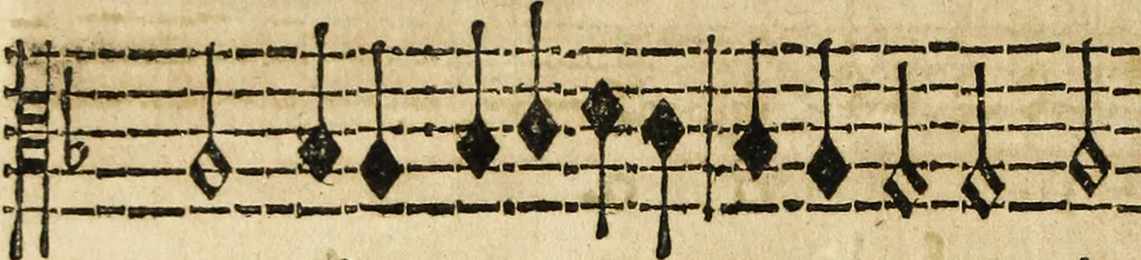 An illustration from Canto harmonico : in cinque parti diviso, col quale si può arriuare alla perfetta cognitione del canto fermo, 1690, leaf 303