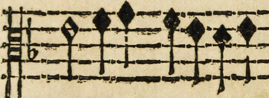 An illustration from Canto harmonico : in cinque parti diviso, col quale si può arriuare alla perfetta cognitione del canto fermo, 1690, leaf 305
