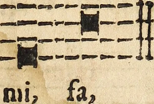 An illustration from Canto harmonico : in cinque parti diviso, col quale si può arriuare alla perfetta cognitione del canto fermo, 1690, leaf 88