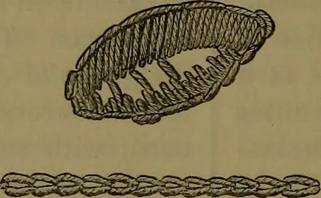 An illustration from Cantor lectures on the arts of tapestry making and embroidery ... delivered before the Society, April 5th, 12th and 19th, 1886, 1886, leaf 35