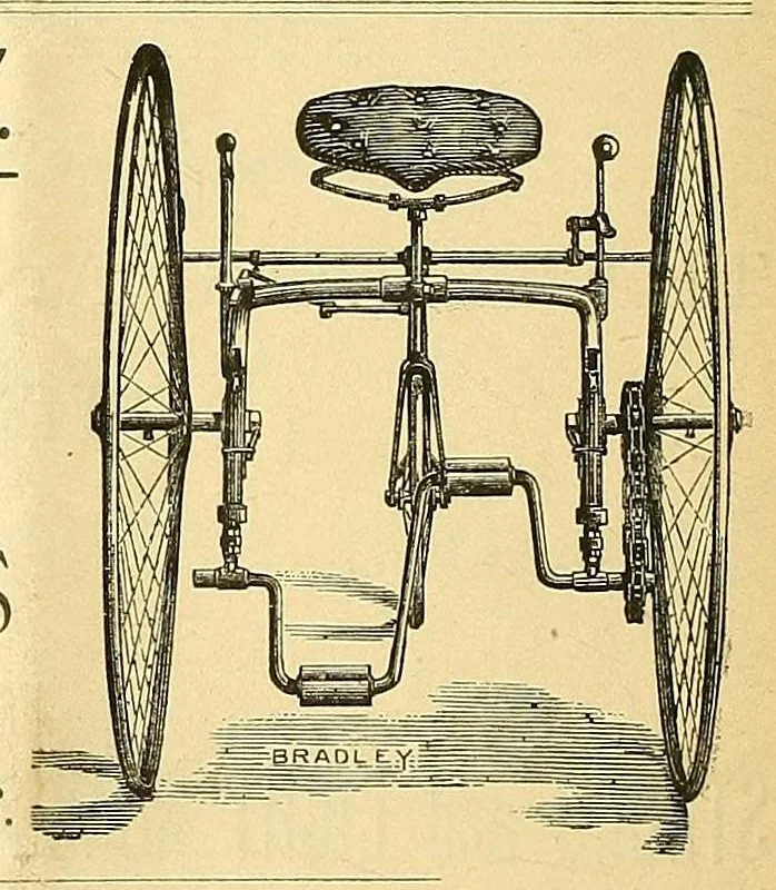 An illustration from Canadian wheelman, 1883, leaf 154