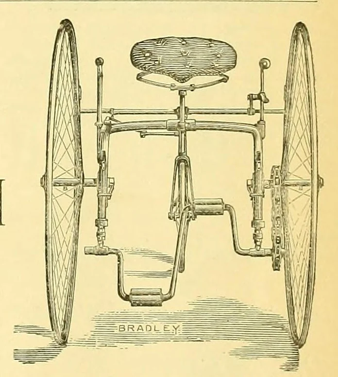 An illustration from Canadian wheelman, 1883, leaf 27