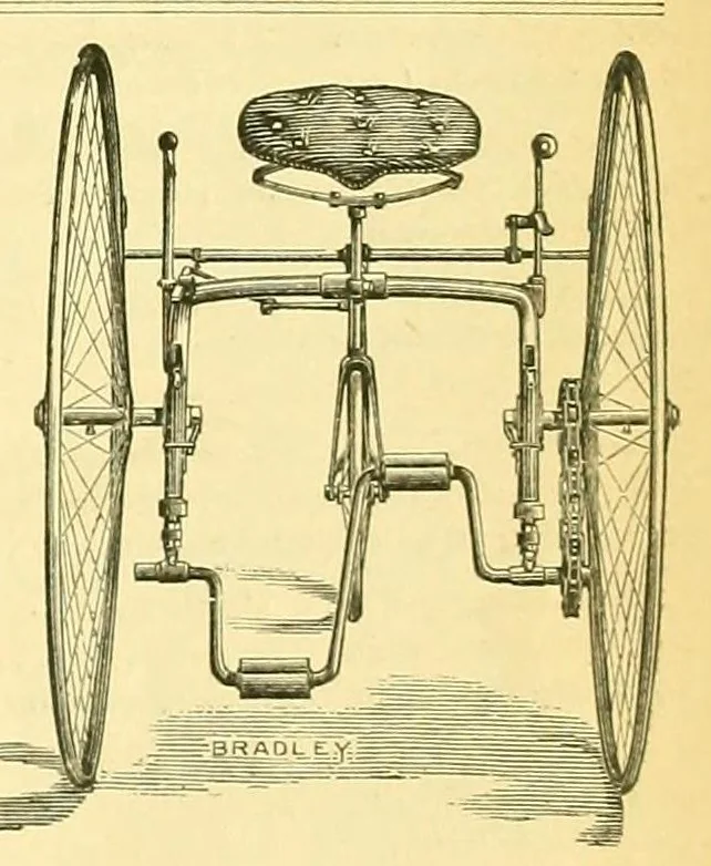 An illustration from Canadian wheelman, 1883, leaf 39