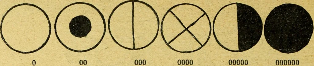 An illustration from Caras y caretas, 1898, leaf 355